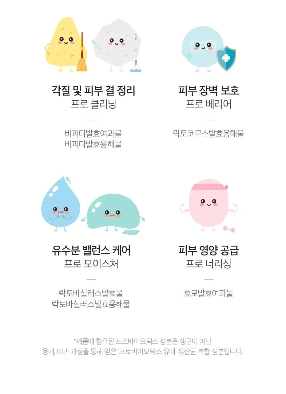 [70만병 판매] 닥터슈라클 퓨어 클렌징 오일 155ml 상세페이지 18